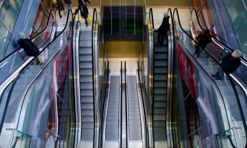 Retail Sales