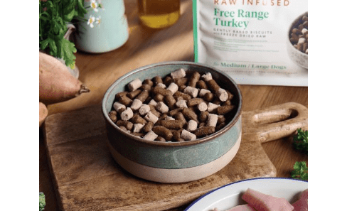 McAdams launches Raw Infused pet food range